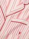 Піжама VICTORIA'S SECRET Flannel Long Pajama Set 429424SPC фото 3